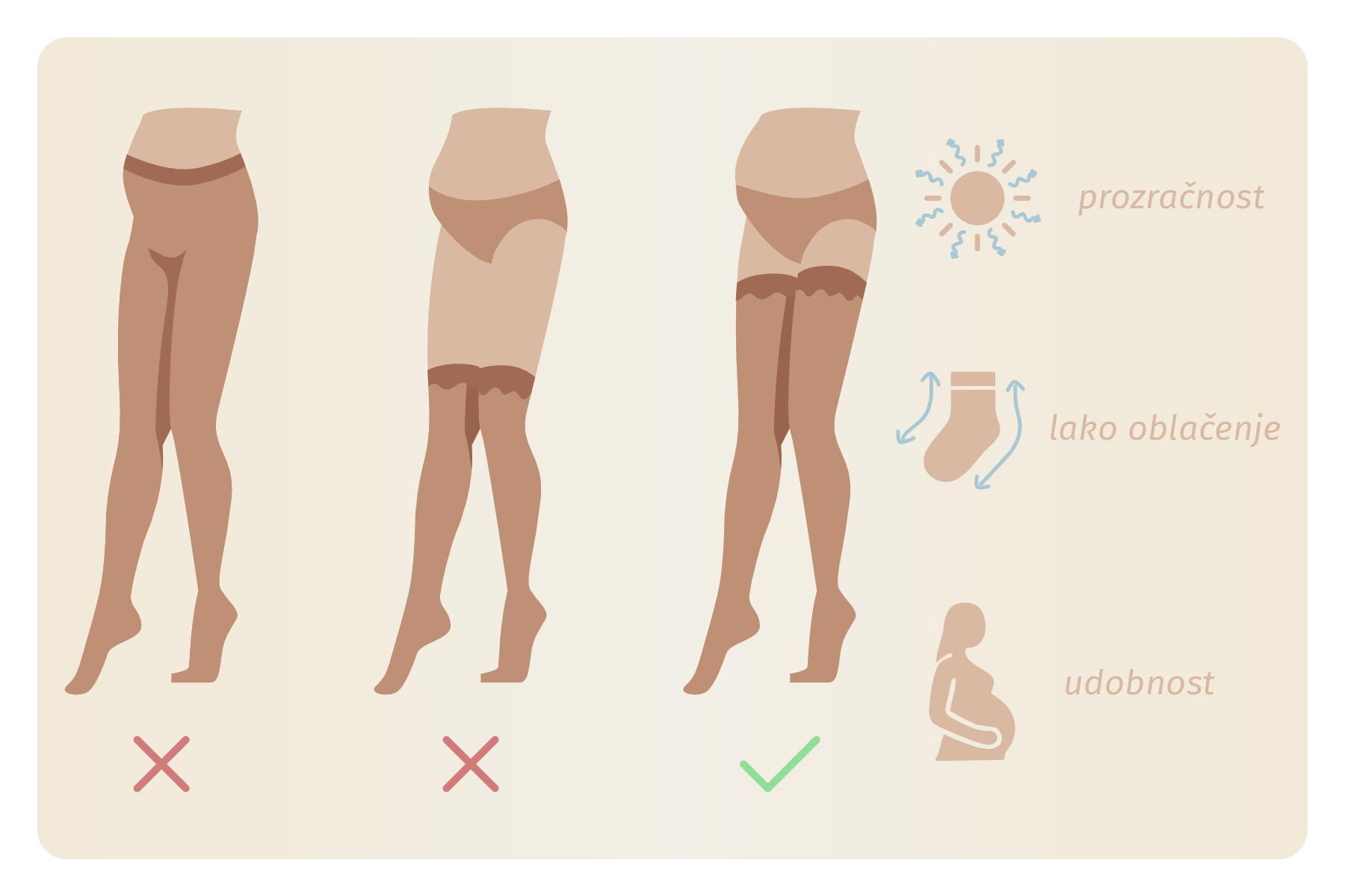 kompresijske_čarape_u_trudnoći